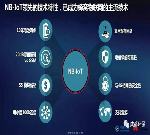 IM电竞网页版张世民-医疗行业数字化技术发展及应用